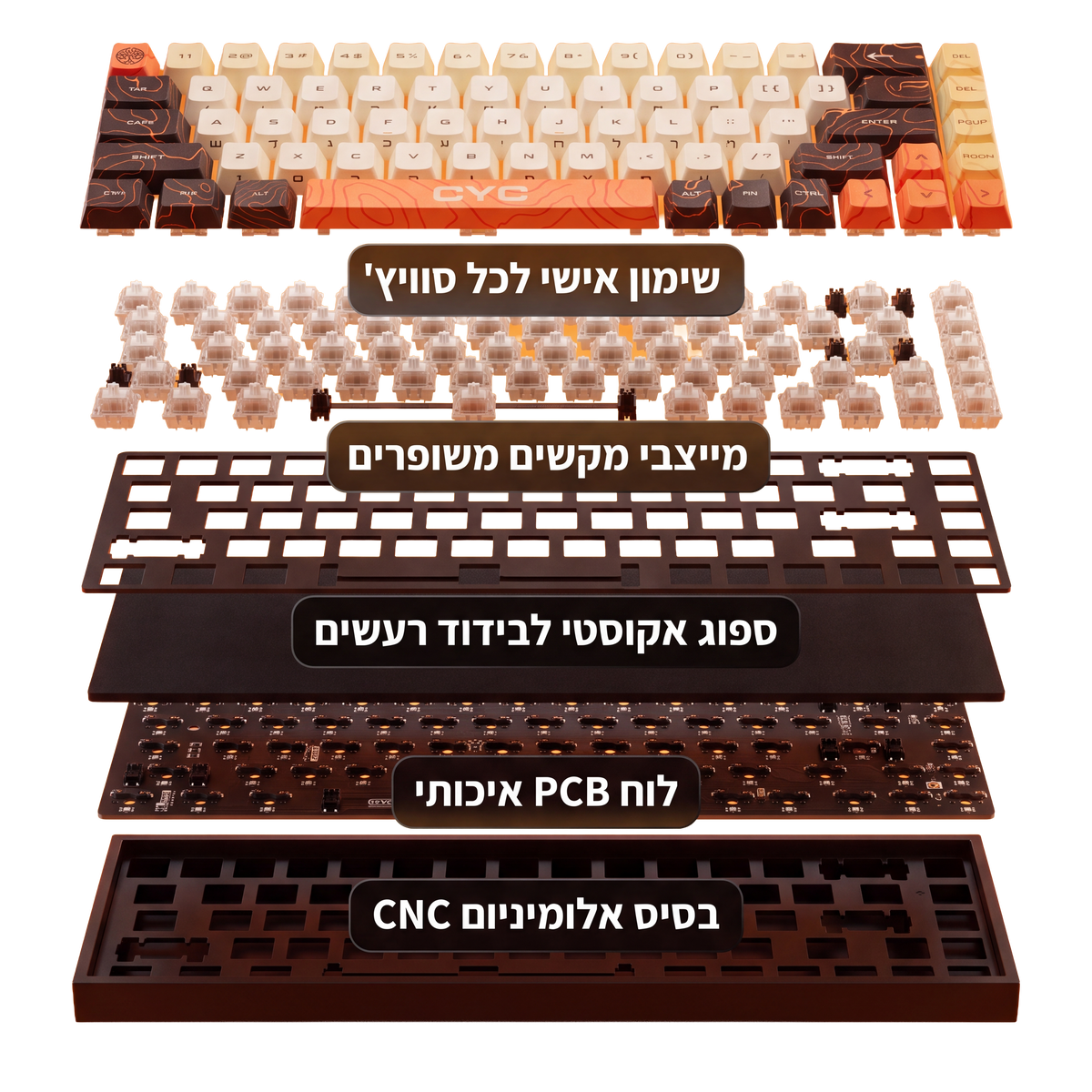 מקלדת VELOCITY