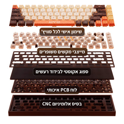 מקלדת VELOCITY